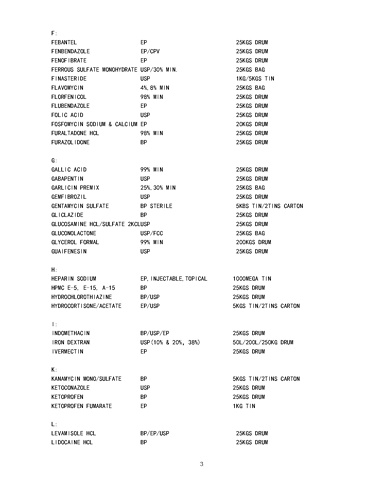 AMOXICILLIN ETC.