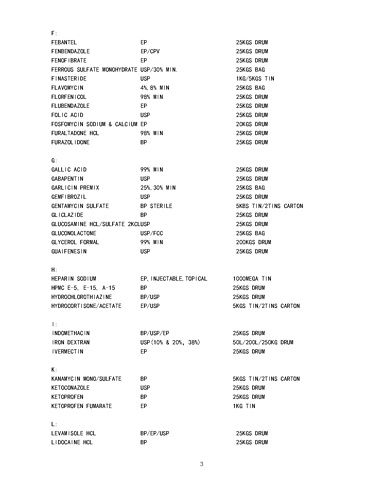 AMOXICILLIN ETC.