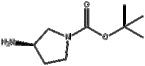 (R)-(+)-1-Boc-3-aminopyrrolidine