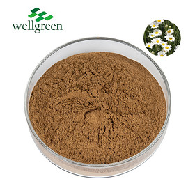 Pyrethrum Extract Pyrethrin