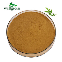 Bamboo Leaf Extract Flavones