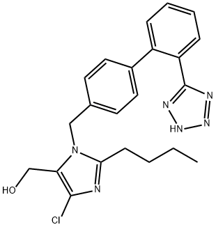 Losartan