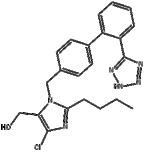 Losartan