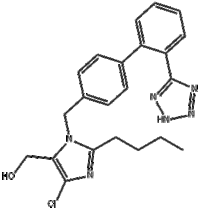 Losartan