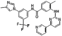 Nolotinib