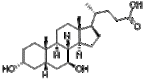 Ursodeoxycholic acid