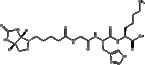 Biotin Tripeptide-1