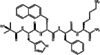 Ipamorelin