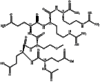 Argireline