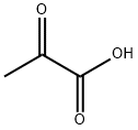 Pyruvic acid