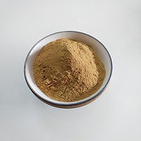 Organic Astragalus Root Extract