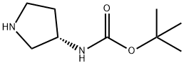 (3S)-(-)-3-Tert-Butoxycarbonylamino pyrrolidine