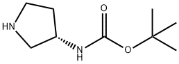 (3S)-(-)-3-Tert-Butoxycarbonylamino pyrrolidine