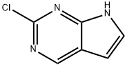 2-Chloro-7H-pyrrolo[2,3-d]pyrimidine