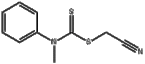 2-Cyanomethyl-N-methyl-N-phenyldithiocarbamate