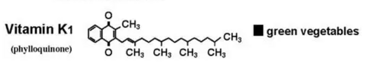 Phytomenadione ( Vitamin K1)