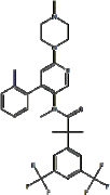 Netupitant