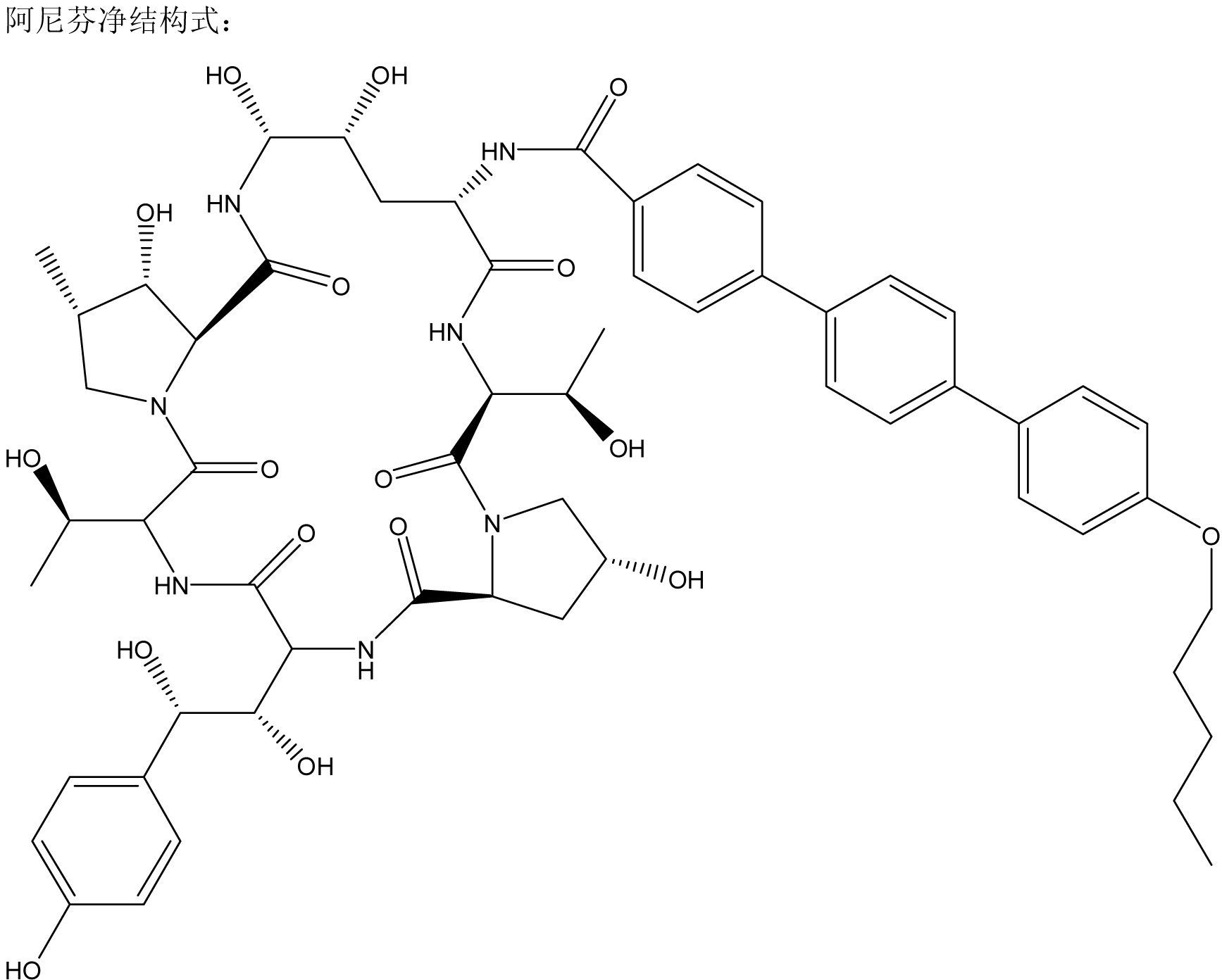 Anidulafungin