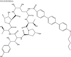 Anidulafungin