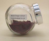 Black Ginger extract