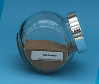 AEA(Anandamide Powder/Oil)