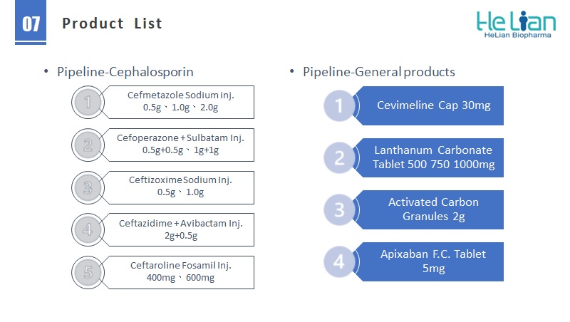 Products (pipeline)