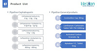 Products (pipeline)