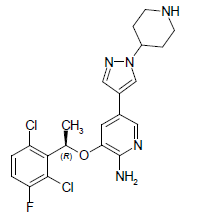 Crizotinib