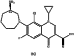 Besifloxacin hydrochloride