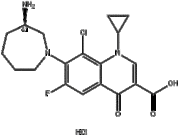 Besifloxacin hydrochloride