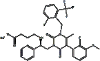 Elagolix Sodium