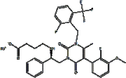 Elagolix Sodium