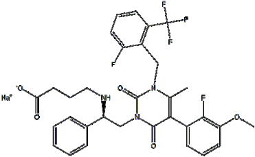 Elagolix Sodium