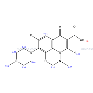 Marbofloxacin