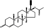 Norethisterone acetate