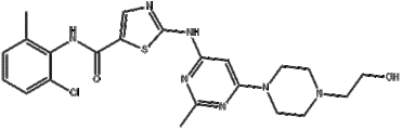 Dasatinib