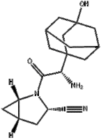 Saxagliptin