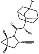 Saxagliptin