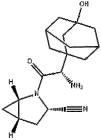 Saxagliptin