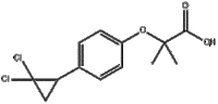 Ciprofibrate