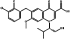 Elvitegravir