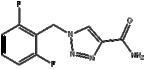 Rufinamide