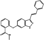 Axitinib