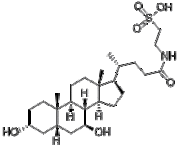 Tauroursodeoxycholic Acid