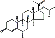 Medroxyprogesterone acetate