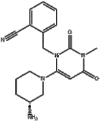 Alogliptin