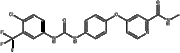 Sorafenib