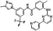 Nilotinib