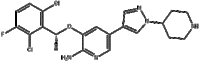 Crizotinib