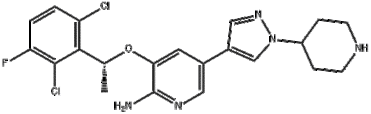 Crizotinib